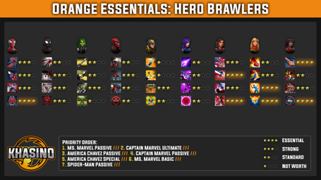 PIC Hero-Brawlers