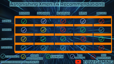 PIC Astonishing X-Men