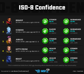 PIC Astonishing X-Men